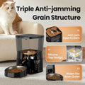 Automatic Pet Feeder – Smart Dry Food Dispenser for Pets